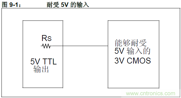 收藏!5V轉(zhuǎn)3.3V電平的19種方法技巧