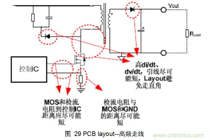 干貨:電路設計的全過程(含原理圖)