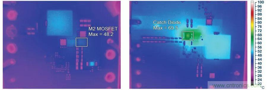告別效率損耗源,這款器件隨時為大電流LED供電