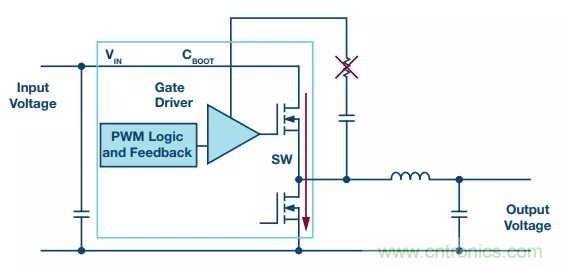 開關(guān)轉(zhuǎn)換時,最大效率與最小電磁干擾如何“兼得”? 開關(guān)轉(zhuǎn)換時,最大效率與最小電磁干擾如何“兼得”?