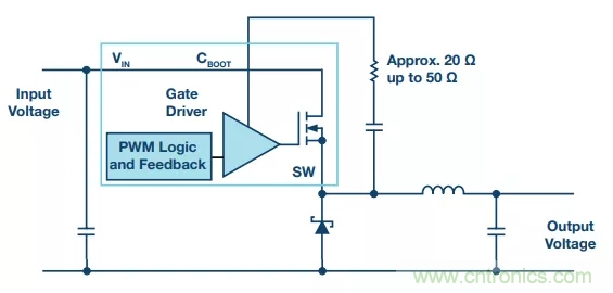 開關(guān)轉(zhuǎn)換時,最大效率與最小電磁干擾如何“兼得”? 開關(guān)轉(zhuǎn)換時,最大效率與最小電磁干擾如何“兼得”?