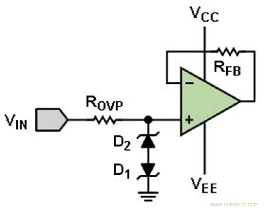 放大器集成過壓保護有多重要?