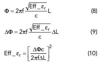 毫米波頻率下PCB線路板材料的特性表征 毫米波頻率下PCB線路板材料的特性表征