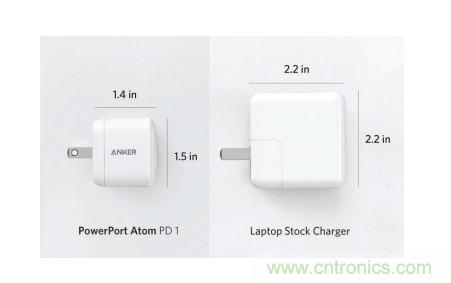 氮化鎵(GaN):5G時代提高射頻前端和無線充電效率的新元素 氮化鎵(GaN):5G時代提高射頻前端和無線充電效率的新元素