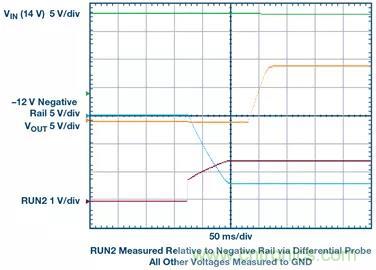 從貼膜到測量，離不開的雙極性、雙端子電源設(shè)計原來是這樣滴~