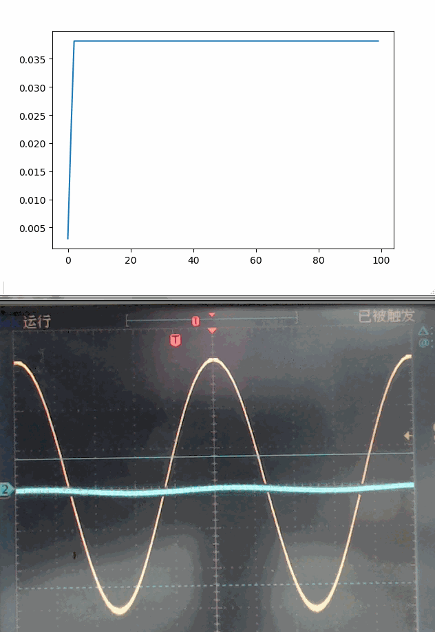 一文讀懂:寄生電容