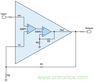 復合放大器:高精度的高輸出驅動能力