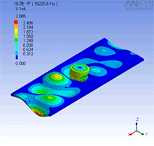 電源電路中電感為什么會嘯叫?