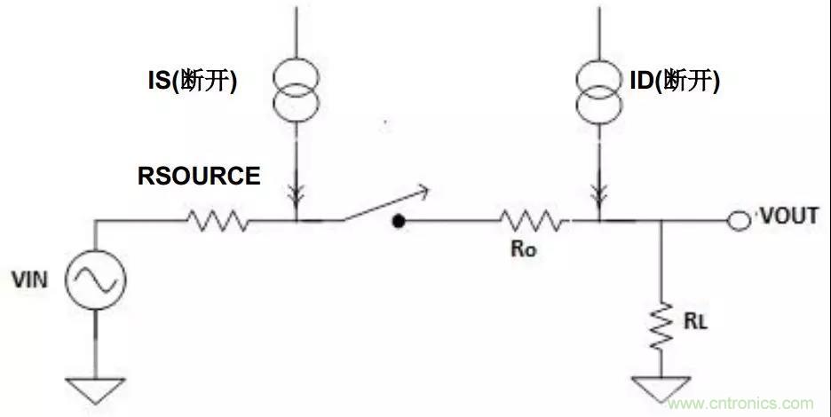 低漏電多路復(fù)用器在高阻抗PLC系統(tǒng)中是否重要?