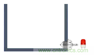 干貨 | 解析光電式液位傳感器中的常見問題 干貨 | 解析光電式液位傳感器中的常見問題
