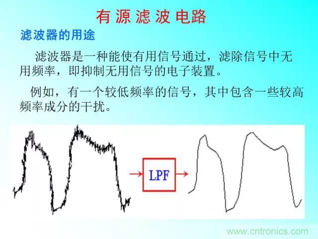 濾波電路大全,收藏以備不時之需!