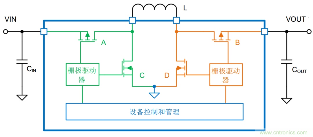 降壓-升壓轉(zhuǎn)換器能否成為任何DC/DC電壓轉(zhuǎn)換的通用工具? 降壓-升壓轉(zhuǎn)換器能否成為任何DC/DC電壓轉(zhuǎn)換的通用工具?