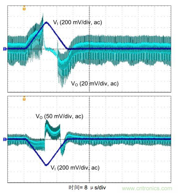 降壓-升壓轉(zhuǎn)換器能否成為任何DC/DC電壓轉(zhuǎn)換的通用工具? 降壓-升壓轉(zhuǎn)換器能否成為任何DC/DC電壓轉(zhuǎn)換的通用工具?