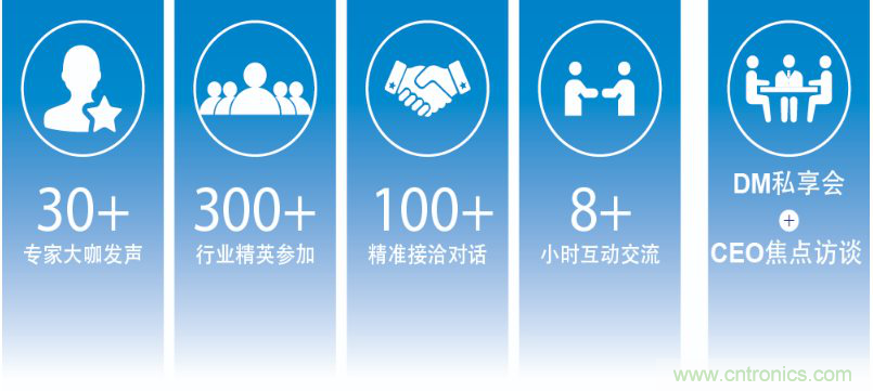 國內(nèi)外激光雷達(dá)大佬都來了，2019汽車激光雷達(dá)技術(shù)交流會重磅議題嘉賓搶先看！