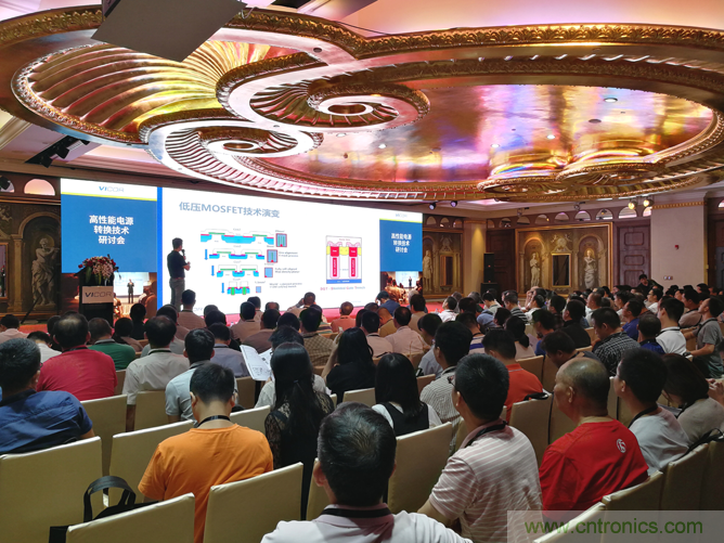 產業應用需求發生新變化，Vicor憑高性能電源模組制勝