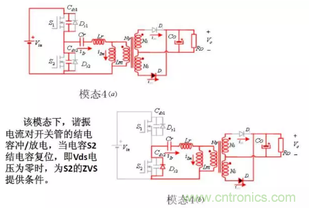 很完整的LLC原理講解,電源工程師收藏有用! 很完整的LLC原理講解,電源工程師收藏有用!?