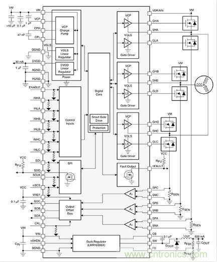 如何匹配門極驅(qū)動(dòng)器，來增強(qiáng)型GaN功率晶體管？