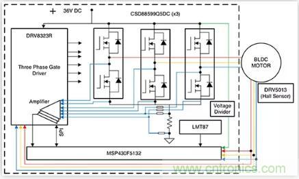 如何匹配門極驅(qū)動(dòng)器，來增強(qiáng)型GaN功率晶體管？