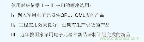 元器件應(yīng)用可靠性如何保證，都要學(xué)習(xí)航天經(jīng)驗嗎？