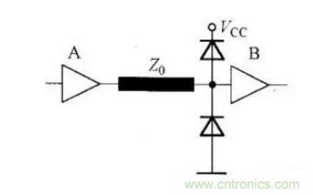 高速電路設計阻抗匹配的幾種方法 高速電路設計阻抗匹配的幾種方法