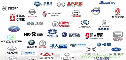 發(fā)言&參會嘉賓陣容公布!匯聚200+激光雷達廠商、整車廠的汽車激光雷達前瞻技術(shù)盛會! 發(fā)言&參會嘉賓陣容公布!匯聚200+激光雷達廠商、整車廠的汽車激光雷達前瞻技術(shù)盛會!