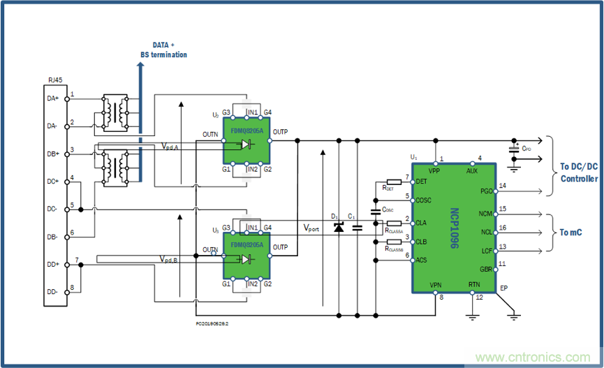 PoE以太網供電標準又升級了，你的PD控制器選好了嗎？