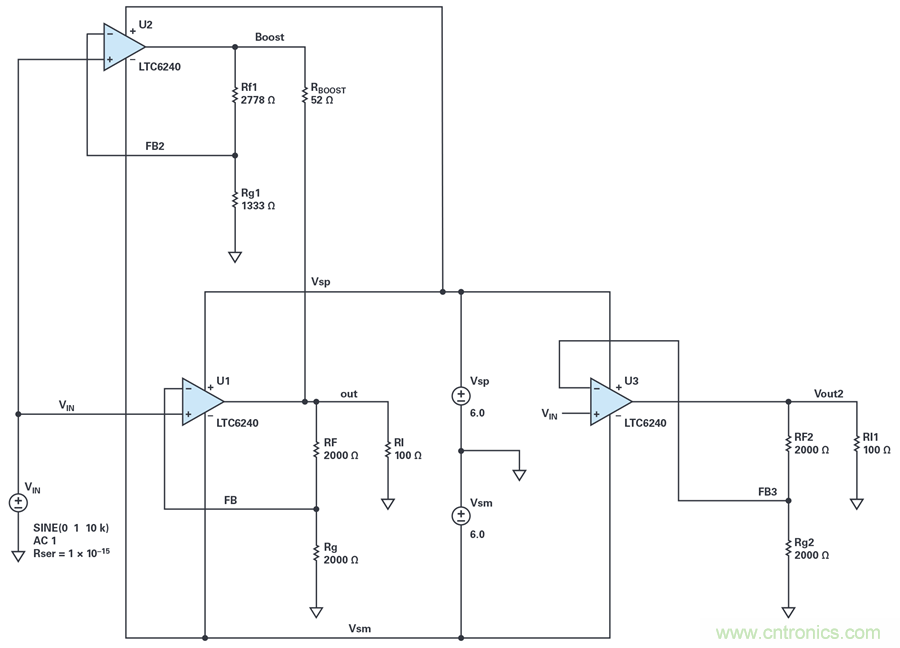 您真的能通過(guò)運(yùn)算放大器實(shí)現(xiàn)ppm精度嗎?