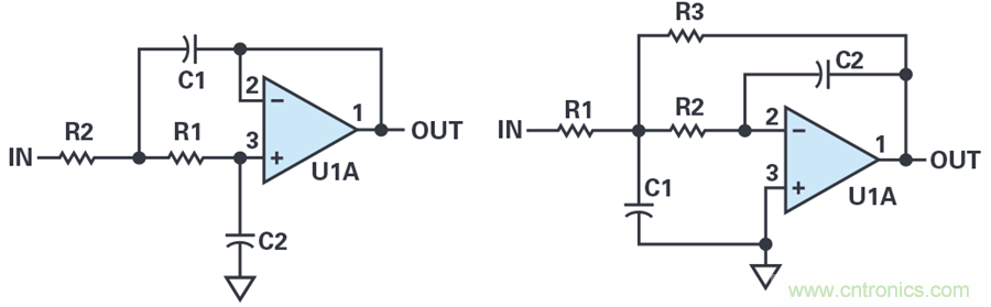 您真的能通過(guò)運(yùn)算放大器實(shí)現(xiàn)ppm精度嗎?