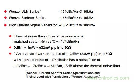 如何將振蕩器相位噪聲轉(zhuǎn)換為時間抖動?這個方法很簡單! 如何將振蕩器相位噪聲轉(zhuǎn)換為時間抖動?這個方法很簡單!