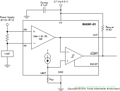 使用快速、精確的過流檢測器，對汽車安全系統進行診斷