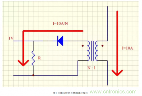 簡述電流互感器與電壓變壓器的區別 簡述電流互感器與電壓變壓器的區別