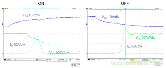 為什么超低阻抗SiC FET受歡迎?它能使系統(tǒng)冷卻運行!