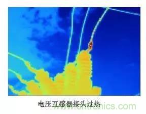 一文帶你解讀何為電流互感器? 一文帶你解讀何為電流互感器?