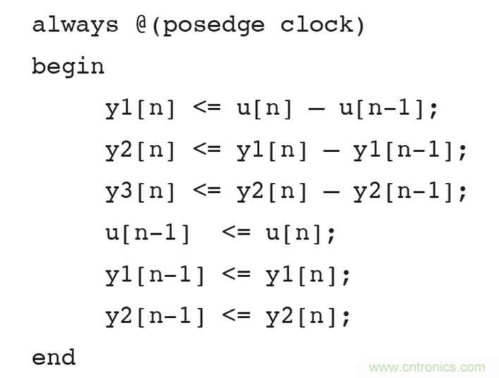針對同步優化的新型sinc濾波器結構，你了解了嗎？