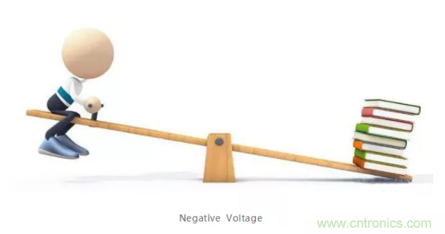 詳解差分處理方法與信號(hào)分析，這里有你想看的！