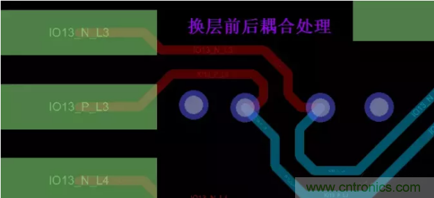 詳解差分處理方法與信號(hào)分析，這里有你想看的！