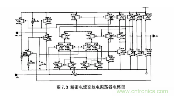 一文了解IC內部結構?。ǜ綀D剖析開關電源IC）