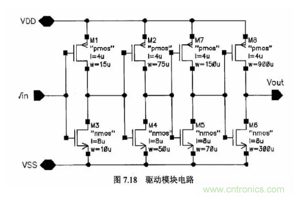 一文了解IC內部結構?。ǜ綀D剖析開關電源IC）