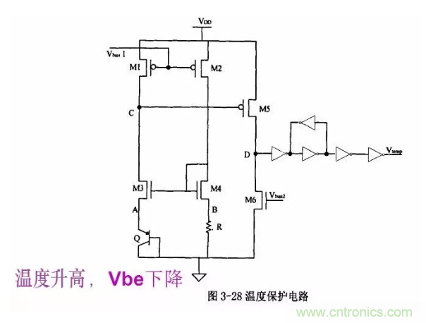 一文了解IC內部結構?。ǜ綀D剖析開關電源IC）