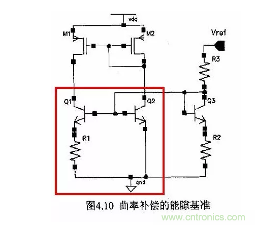 一文了解IC內部結構?。ǜ綀D剖析開關電源IC）