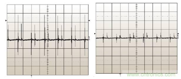 諧波?紋波?噪聲?還傻傻分不清楚嗎!