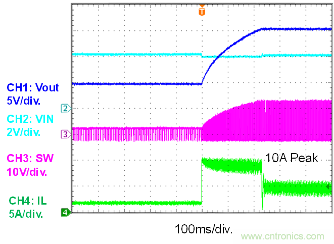 大功率全集成同步Boost升壓變換器,可優(yōu)化便攜式設備和電池供電應用