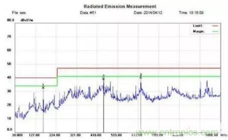 晶振大佬也得看,如何設計PCB晶振 晶振大佬也得看,如何設計PCB晶振