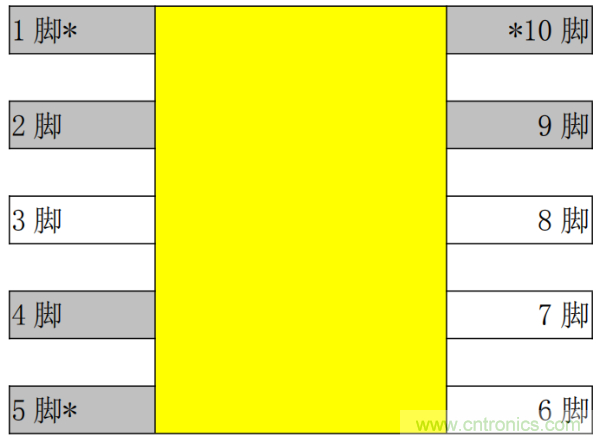 圖文并茂,手把手教繞制高頻變壓器!