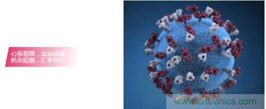 繼超聲焊接技術助力口罩生產過后,匯專捐款100萬,硬核戰“疫” 繼超聲焊接技術助力口罩生產過后,匯專捐款100萬,硬核戰“疫”