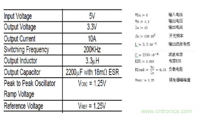 開關電源控制環路設計，新手必看！