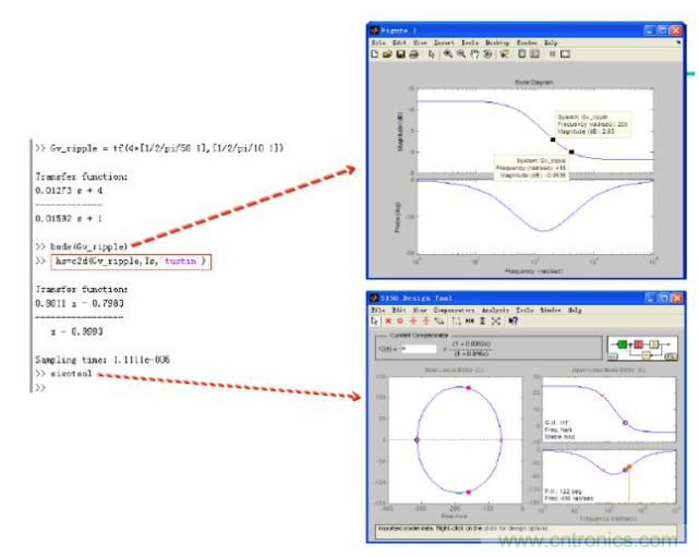 開關電源控制環路設計，新手必看！