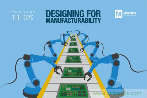 貿(mào)澤《讓創(chuàng)意走進(jìn)現(xiàn)實(shí)》系列推出新一期電子書(shū)，探索面向制造的設(shè)計(jì)階段所面臨的挑戰(zhàn)