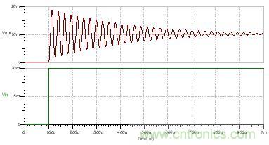 如何輕松穩(wěn)定帶感性開環(huán)輸出阻抗的運(yùn)算放大器? 如何輕松穩(wěn)定帶感性開環(huán)輸出阻抗的運(yùn)算放大器?