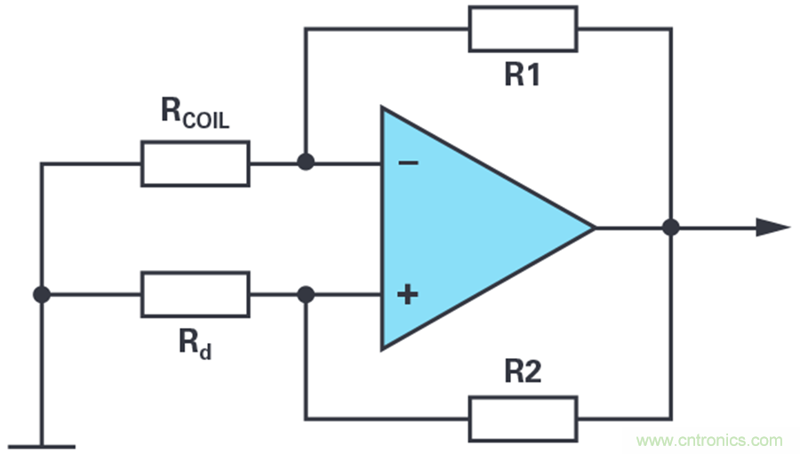 對抗地震,需要做到的是知己知彼! 對抗地震,需要做到的是知己知彼!